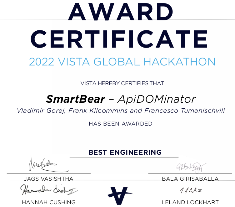 2022 Vista Global Hackathon - Award Certificate