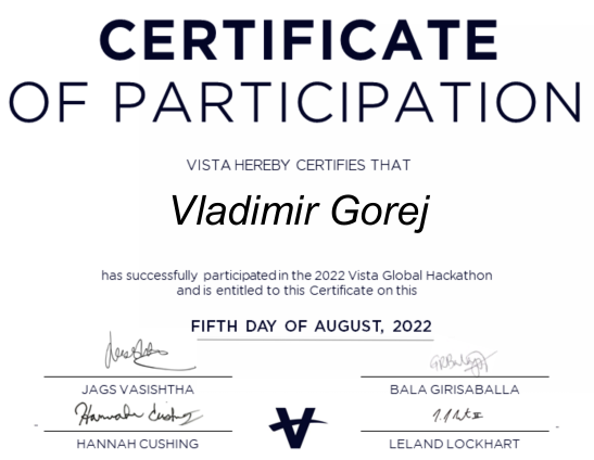 2022 Vista Global Hackathon - Certificate of Participation