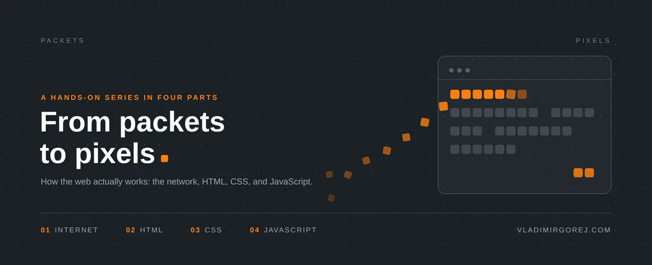 From packets to pixels: a hands-on series in four parts